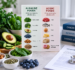 Alkaline foods, water and a pH scale illustrating the alkaline diet cancer claim